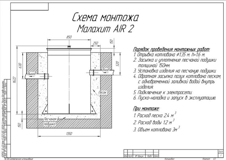 Схема монтажа Малахит Air 2 ПР