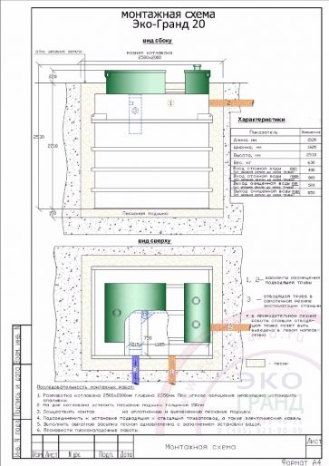 Схема монтажа Эко-Гранд 20