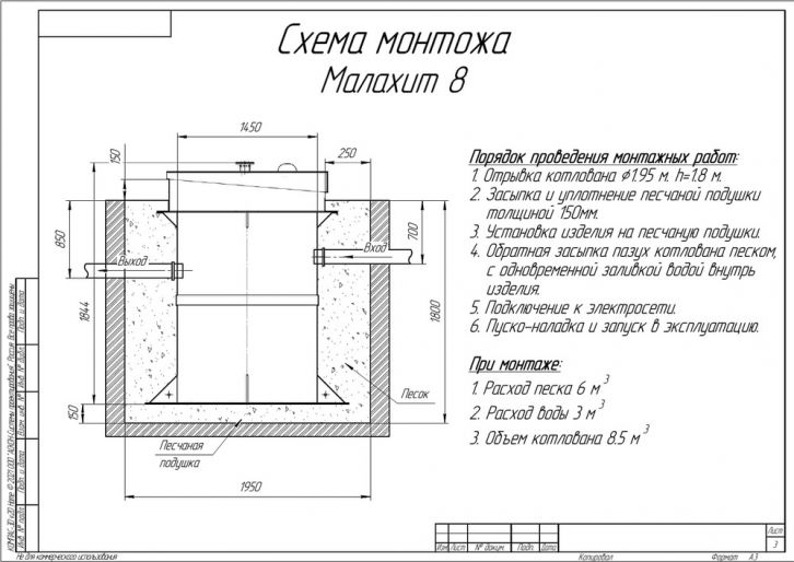 Схема монтажа Малахит 8