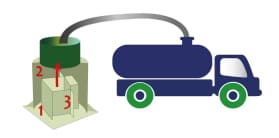 Обслуживание септиков - откачка ассенизаторской машиной